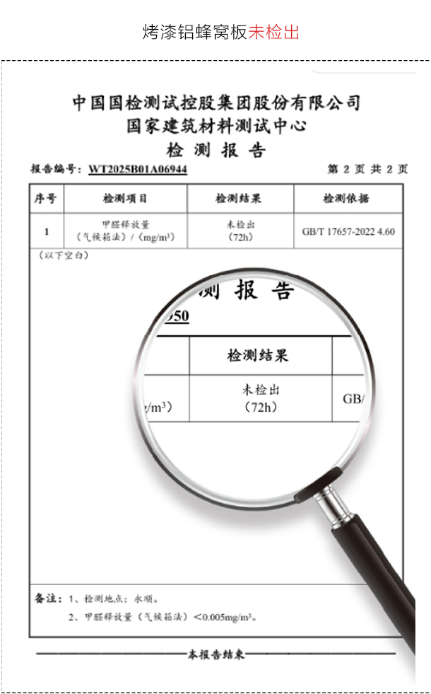 琅庭全铝蜂窝板检测报告一