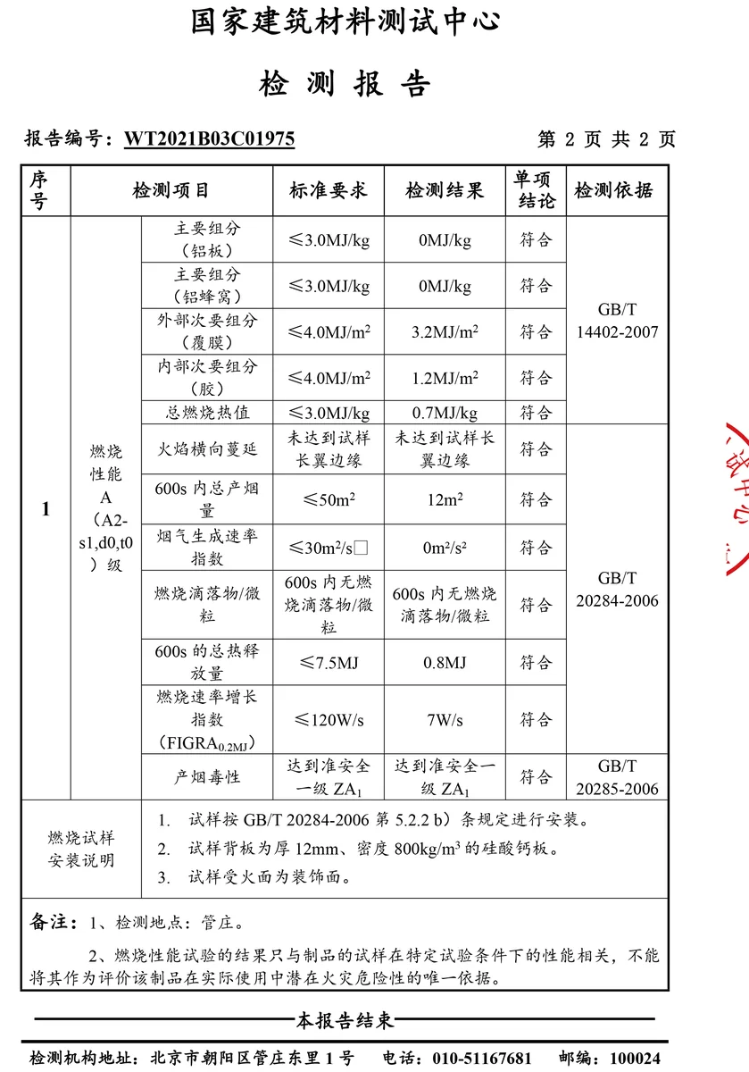 琅庭全铝蜂窝板燃烧性能检测报告