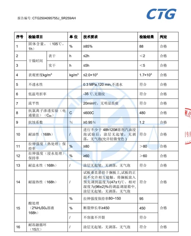 琅庭全铝蜂窝板防水防潮展示